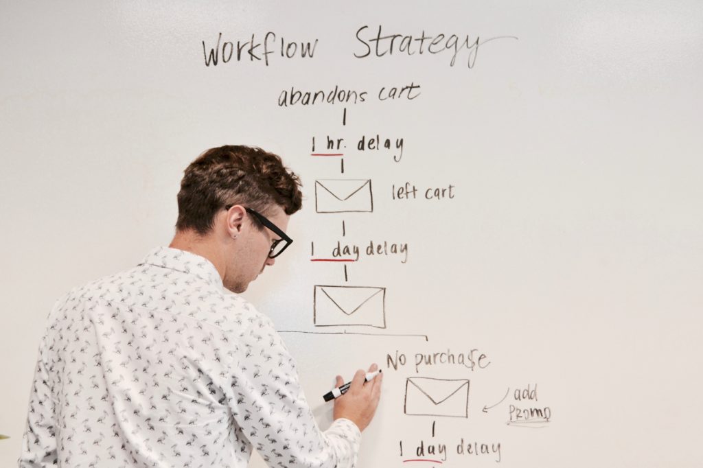 Man writing a marketing strategy on a white board.